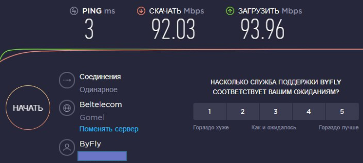 Увеличиваем скорость скачивания файлов в uTorrent ▶️ Blog Planet VPN